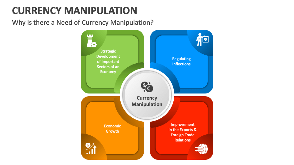 Currency Manipulation PowerPoint and Google Slides Template PPT Slides