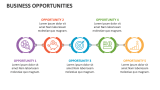 Business Opportunities - Slide 7