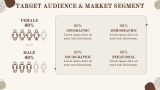 Products & Services Offered - Slide 6