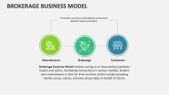 Brokerage Business Model - Slide 1