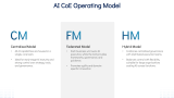 AI Center of Excellence (AI COE) - Slide 5