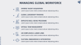 Global Business Management - Slide 10