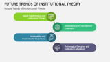 Future Trends of Institutional Theory - Slide 5