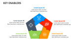 Key Enablers - Slide 8