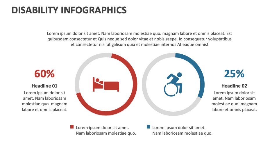 Disability Infographics for Google Slides and PowerPoint - PPT Slides