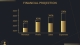 Law Firm Business Plan - Slide 9