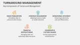 Key Components of Turnaround Management - Slide 3