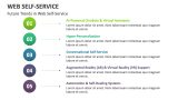 Future Trends in Web Self-Service - Slide 7