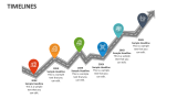 Timelines - Slide 2