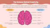 Encouraging Creativity in High School - Slide 4