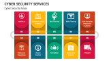 Cyber Security Types - Slide 2