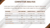 Simple Business Plan - Slide 8