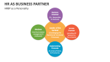 HR As Business Partner - Slide 9