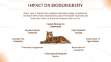 Project Tiger in India Presentation - Slide 8