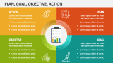 Plan, Goal, Objective, Action - Slide 2