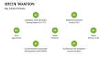 Key Global Policies of Green Taxation - Slide 9