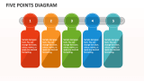 Five Points Diagram - Slide 1