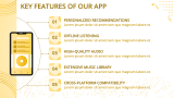 Online Music Streaming App Pitch Deck - Slide 5