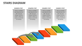 Stairs Diagram - Slide 3