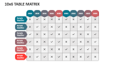 10x6 Table Matrix - Slide 1