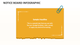 Notice Board Infographic - Slide 1
