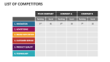 List of Competitors - Slide 5