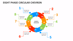 Eight Phase Circular Chevron - Slide 1