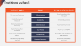 Backup as a Service (BaaS) - Slide 10
