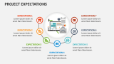 Project Expectations - Slide 6