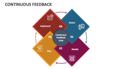 Continuous Feedback - Slide 1