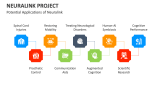Potential Applications of Neuralink - Slide 5
