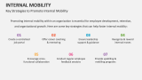Key Strategies to Promote Internal Mobility - Slide 11