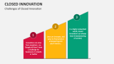 Challenges of Closed Innovation - Slide 7