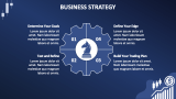 Stocks Trading Business Plan - Slide 5