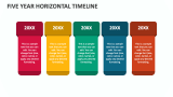 Five Year Horizontal Timeline - Slide 1