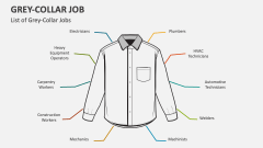 List of Grey Collar Jobs - Slide 1