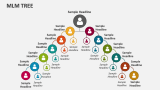 MLM Tree - Slide 1