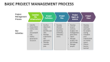 Basic Project Management Process Template For Powerpoint And Google