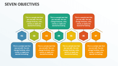 Seven Objectives - Slide 1