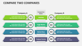 Compare Two Companies - Slide 1