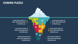 Iceberg Puzzle - Slide 2