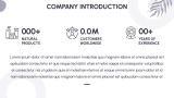 Skin Care Brand Business Plan - Slide 3