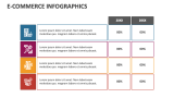 E-commerce Infographics - Slide 5