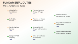 The 11 Fundamental Duties - Slide 4