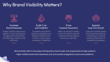 Brand Visibility - Slide 3