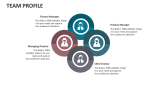Team Profile Template for PowerPoint and Google Slides - PPT Slides