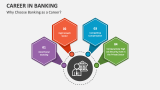 Why Choose Banking as a Career? - Slide 3