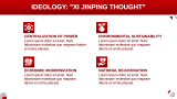 Xi Jinping Presentation - Slide 8
