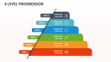 6 level Progression - Slide 1