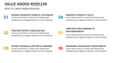 Role of a Value-Added Reseller - Slide 6